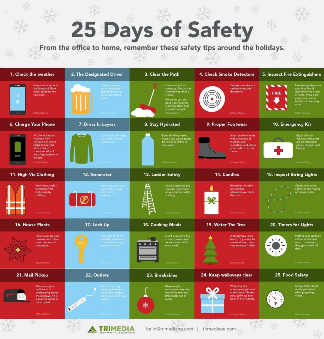 25 Days of Safety